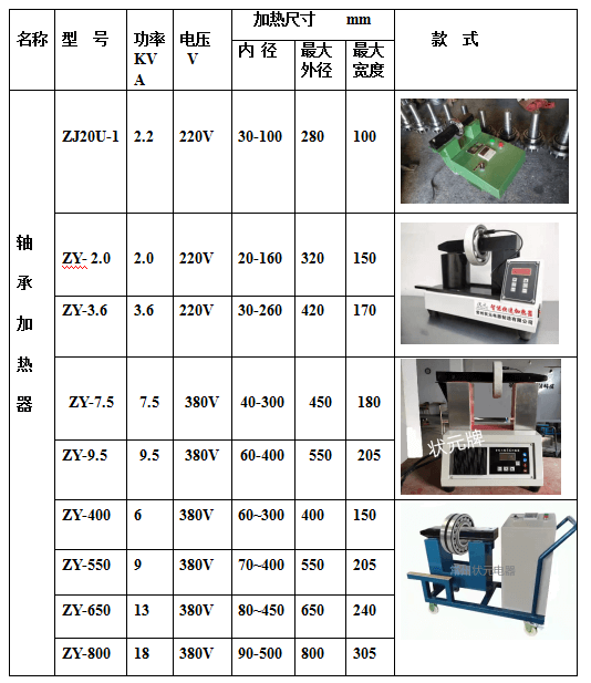 軸承電磁加熱器型號及規(guī)格.png